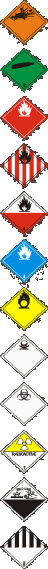 Transportsymbole